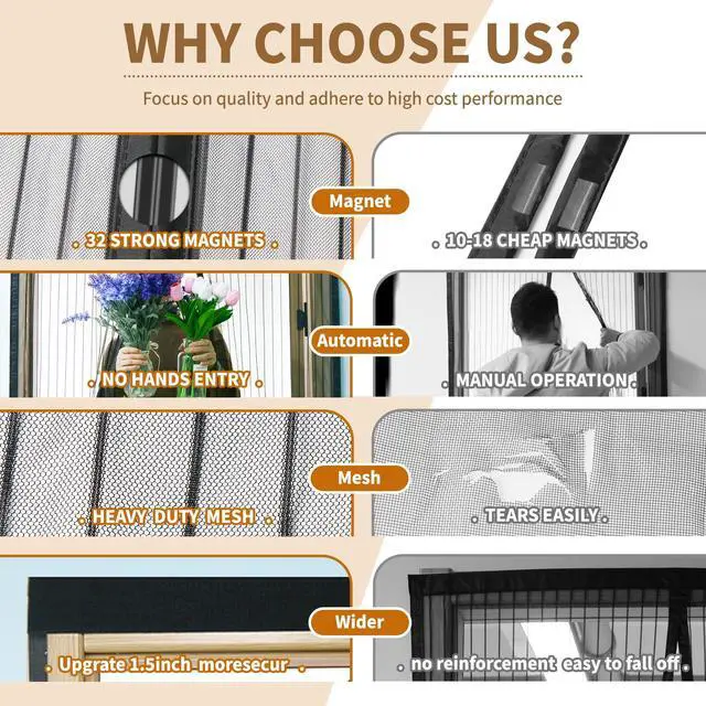 Alt view image 7 of 7 - Reversible Side Opening Magnetic Screen Door for Sliding & French Doors,Upgraded PETG Mesh Anti-Tearing, Heavy Duty & Strong Magnetic, Pet and Kid Friendly - Screen Door 74"x82"