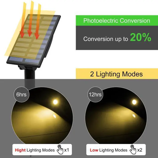Alt view image 2 of 7 - Solar Spot Lights Outdoor, Solar Landscape Spotlights, Warm White | IP65 Waterproof, 2 Brightness Modes, Dusk to Dawn Solar Uplights for Flag, Garden, Yard, Pathway, Patio, Lawn
