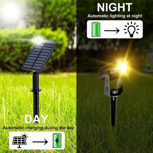 Alt view image 3 of 7 - Solar Spot Lights Outdoor, Solar Landscape Spotlights, Warm White | IP65 Waterproof, 2 Brightness Modes, Dusk to Dawn Solar Uplights for Flag, Garden, Yard, Pathway, Patio, Lawn