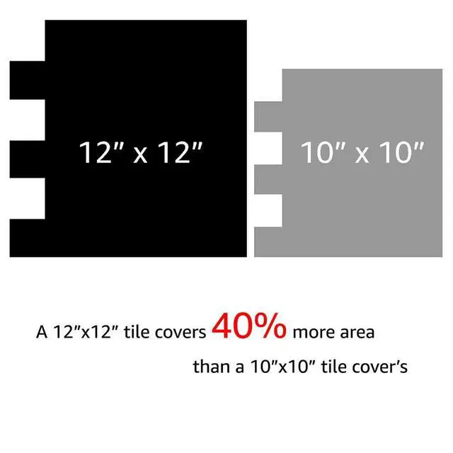 Alt view image 6 of 7 - 12 x 12 Inch Vinyl Peel and Stick Backsplash, 10-Pack, Marble Grey | Waterproof, Lightweight, Self Adhesive, Easy to Install, No Residue, for Kitchen & Bedroom Decor, Ideal for Recently Moved