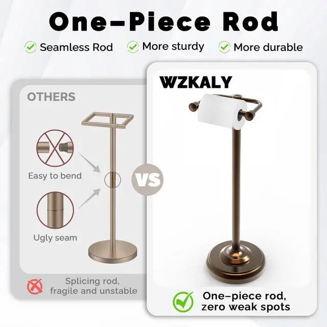 Alt view image 5 of 7 - Toilet Paper Holder Stand, Bronze Toilet Paper Holder Free Standing, Post Pivoting Design & Stable Weighted Base SUS304 Stainless Steel for Bathroom (Mega Roll)