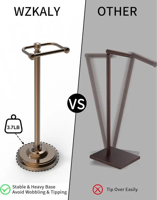 Alt view image 6 of 7 - Toilet Paper Holder Stand, Bronze Toilet Paper Holder Free Standing, Post Pivoting Design & Stable Weighted Base SUS304 Stainless Steel for Bathroom (Mega Roll)