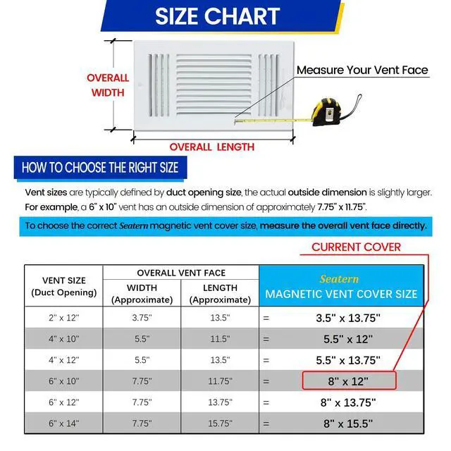 Alt view image 6 of 7 - Magnetic Vent Covers, Extra Strong Magnets, 8" x 12" (4 Pack) Ultra Thick 60mil, Complete Seal, Air Vent Covers for Home Floor, Ceiling, Wall Registers, HVAC, AC, RV, and Heater Vents