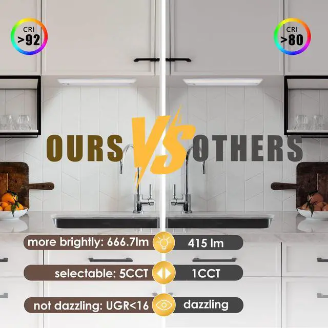 Alt view image 3 of 7 - 2Packs of Under Cabinet Lighting Hardwired, 12in 10W 666LM Dimmable Led Light for Kitchen/Closet, CRI 92+, R9 90+, 5 Color Temperature, 2700K-5000K(Warm White, Cool White, Daylight)