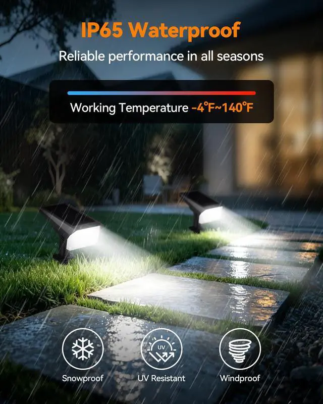 Alt view image 5 of 7 - Solar Lights Outdoor Waterproof IP65, 56 LED 3 Lighting Modes Solar Spot Lights Outdoor, Solar Powered Landscape Lighting for Yard Pathway Garden, 4 Pack (Cool White)