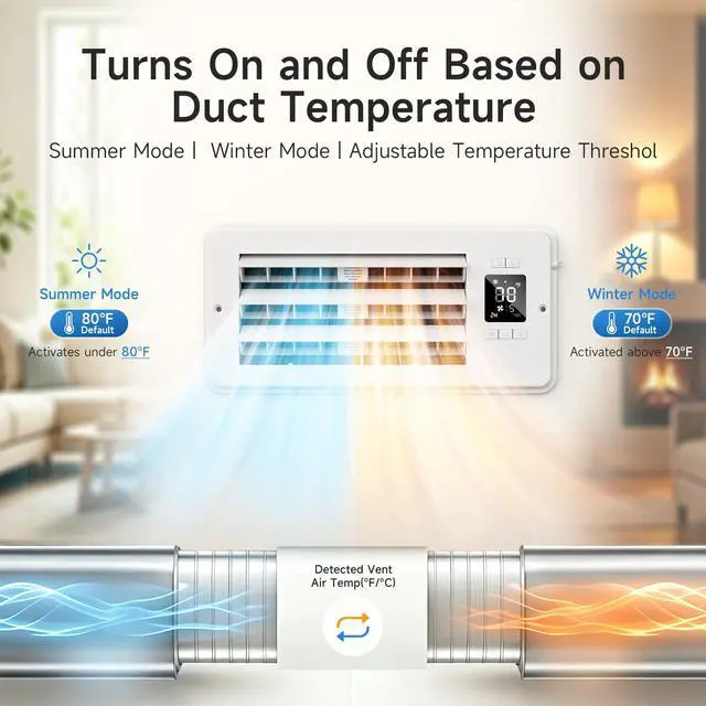 Alt view image 5 of 7 - Smart 4"x10" Register Booster Fan, Thermostat, 10 Speeds, Automatic Louver | AC Vent Booster with Remote and LCD Display, Improves Heating and Cooling Airflow for 4"x10" Floor, Wall or Ceiling Vents