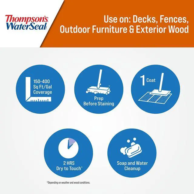 Alt view image 5 of 7 - Thompsons WaterSeal Semi-Transparent Waterproofing Wood Stain and Sealer, Natural Cedar, 1 Gallon