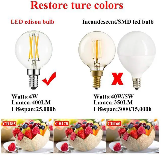 Alt view image 6 of 7 - G16.5 Light Bulb,4W E12 LED Bulb dimmable Equivalent E12 Candelabra Bulb 40 Watt,Warm White 2700K,400lm,CRI85+,AC120V,Edison Style,Clear Glass,ETL Listed,Pack of 6