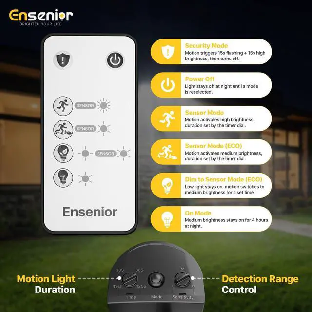 Alt view image 5 of 7 - 5 Motion Sensor Modes Solar Security Light, 1800LM 270° Wide Angle 3 Heads LED Flood Lights, IP65 Waterproof Wall Lights, Separate Solar Panel Remote Control Solar Lights Outdoor