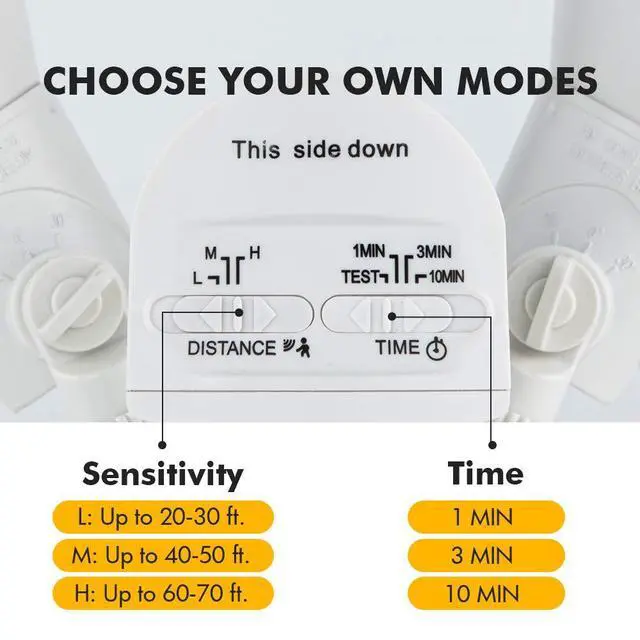 Alt view image 4 of 6 - 180-Degree 2-Head Motion-Activated Flood Light 300 Watt Halogen Motion Activated Integrated Dual-Head Floodlight Outdoor, Waterproof Exterior Security Wall Light for Patio, Garden, Yard, White