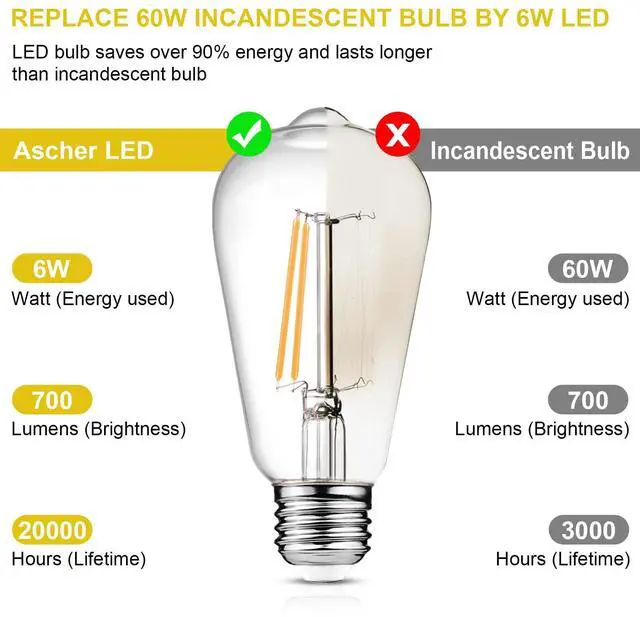 Alt view image 4 of 7 - Dimmable Vintage LED Edison Bulbs, 6W, Equivalent 60W, 700lm, Warm White 2700K, 80+ CRI, ST58 Antique LED Filament Bulbs, E26 Medium Base, Clear Glass, Pack of 6