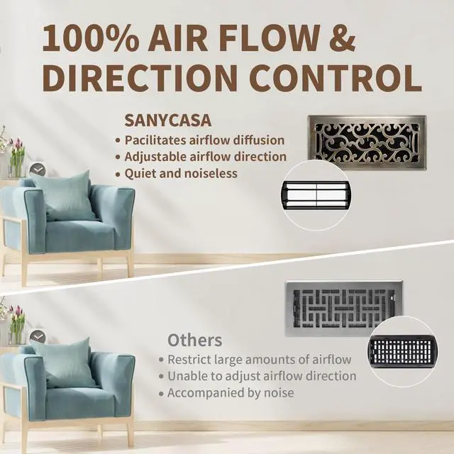 Alt view image 4 of 7 - 4x10 Inches Air Floor Vents Register Ease Adjust Air Flow Savannah Design-Heavy Duty Walkable Steel Decorative Floor Vent for Room - Antique Brass Floor Vent Covers - 2 Pack