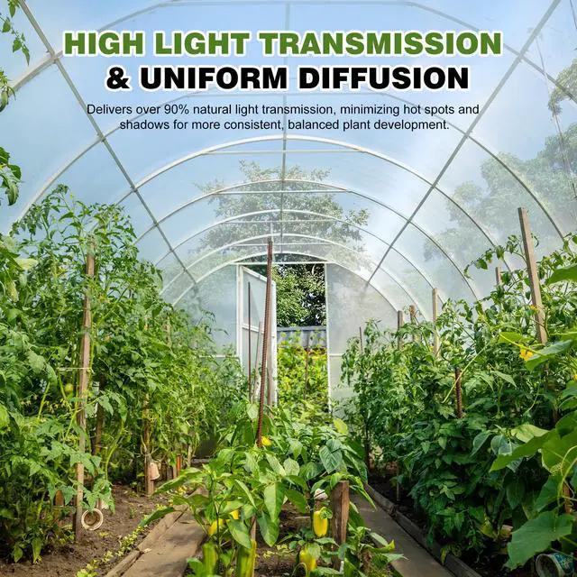 Alt view image 5 of 7 - 6 Mil Plastic Sheeting, 12x25 FT, Greenhouse Plastic,Heavy Duty | UV Resistant, Tear-Resistant,Waterproof, For Farm,Gardening,Livestock,Construction,Painting,Floor Protection