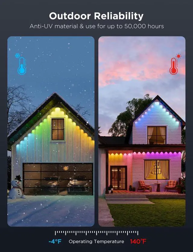 Alt view image 6 of 7 - Control Box for Permanent Outdoor Lights Pro H706, White Version | Only Compatible for Permanent Outdoor Lights Pro H706A, H706B and H706C, Not Compatible for H705 or H707 Version