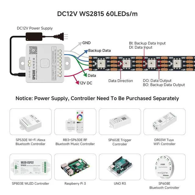 Alt view image 3 of 7 - WS2815 (Upgraded WS2812B) LED Strip Light,UL Listed,16.4FT 300 LED/Pixels,Flexible Chasing RGB,Dual Signal Individually Addressable,5050SMD,3M Tape,DC12V IP30(No Adapter or Controller)
