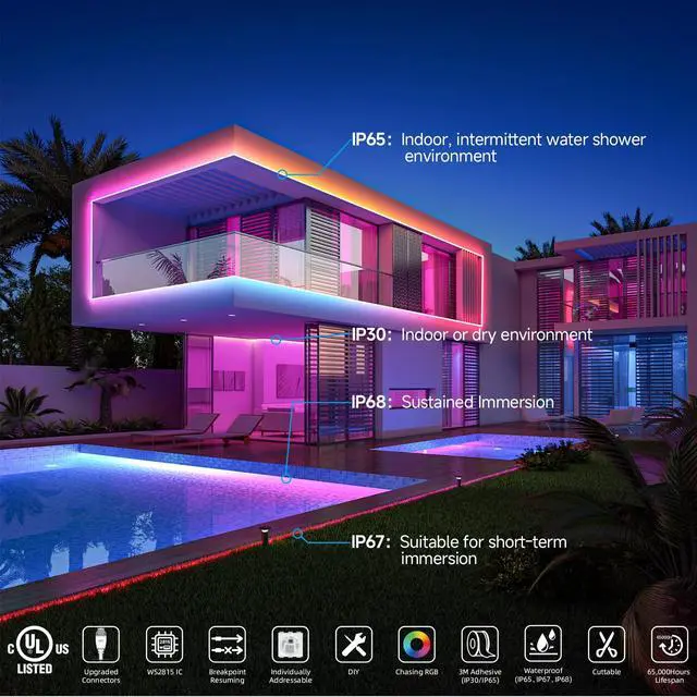 Alt view image 7 of 7 - WS2815 (Upgraded WS2812B) LED Strip Light,UL Listed,16.4FT 300 LED/Pixels,Flexible Chasing RGB,Dual Signal Individually Addressable,5050SMD,3M Tape,DC12V IP30(No Adapter or Controller)
