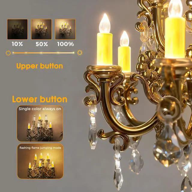 Alt view image 2 of 7 - Night Lights Plug into Wall,Crystal Chandelier Candle,Vintage | Nightlight with Dusk to Dawn Sensor,Brightness Adjustable,3000K Soft White,Rotatable Night Light Plug in,Home Decor,Bathroom