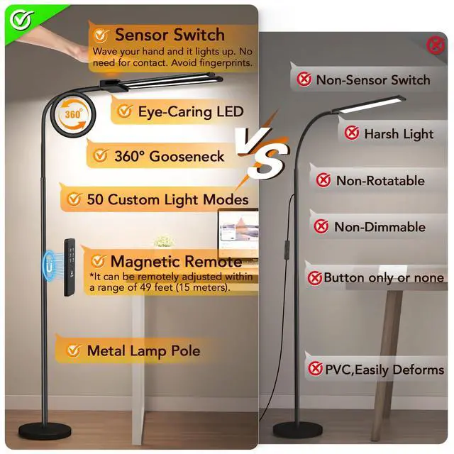 Alt view image 3 of 7 - LED Floor Lamp, 18W 2000LM Bright Floor Lamp for Office, Living Room | Focused & Wide-Area Dual Light, Flexible Neck, Eye Care, Dimmable Brightness & Color Temp, Auto Timer, Remote/Gesture Control