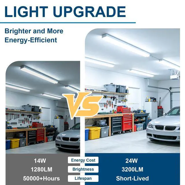Alt view image 4 of 7 - T8 4FT LED Light Bulbs, 24W 3200LM 5000K Frosted Type A+B, 4 Pack | T8 LED Bulbs 4 Foot Type A+B, F32T8/F40T12 Replacement for Garage, Workshop, Office Fixtures, Single or Double End Powered