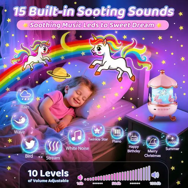Alt view image 3 of 7 - Unicorn Night Light for Kids,315 Modes+15 Films Light Projector | 15 Sound Machine Baby,Dimmable+Remote+Timer & 1200mAh -Unicorn Toys for Girls Age 4-6,Room Decor,Toddler/Girls Birthday Gift