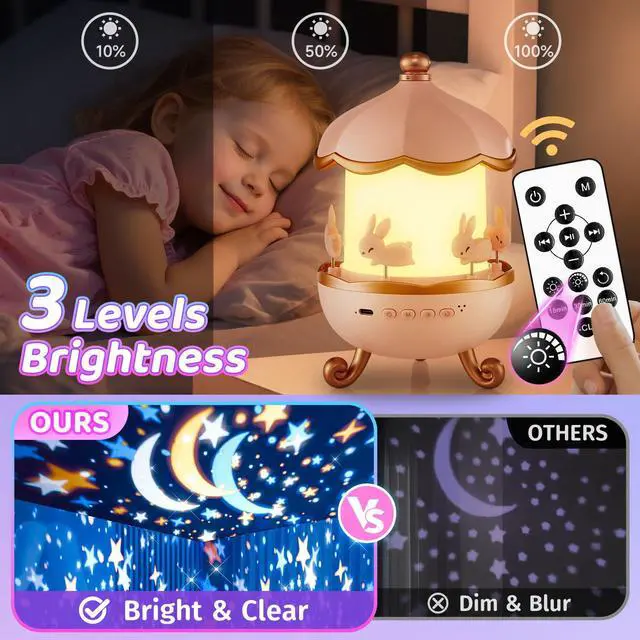 Alt view image 6 of 7 - Unicorn Night Light for Kids,315 Modes+15 Films Light Projector | 15 Sound Machine Baby,Dimmable+Remote+Timer & 1200mAh -Unicorn Toys for Girls Age 4-6,Room Decor,Toddler/Girls Birthday Gift