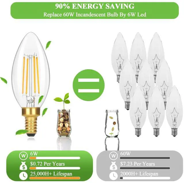 Alt view image 2 of 7 - Dimmable E12 Candelabra LED Light Bulbs 60 Watt Equivalent, 6W 630LM Chandelier Light Bulb 2700K Soft Warm White, Vintage LED Filament Clear Glass Candle Light Bulbs, 90+ CRI, No Flicker, 12-Pack