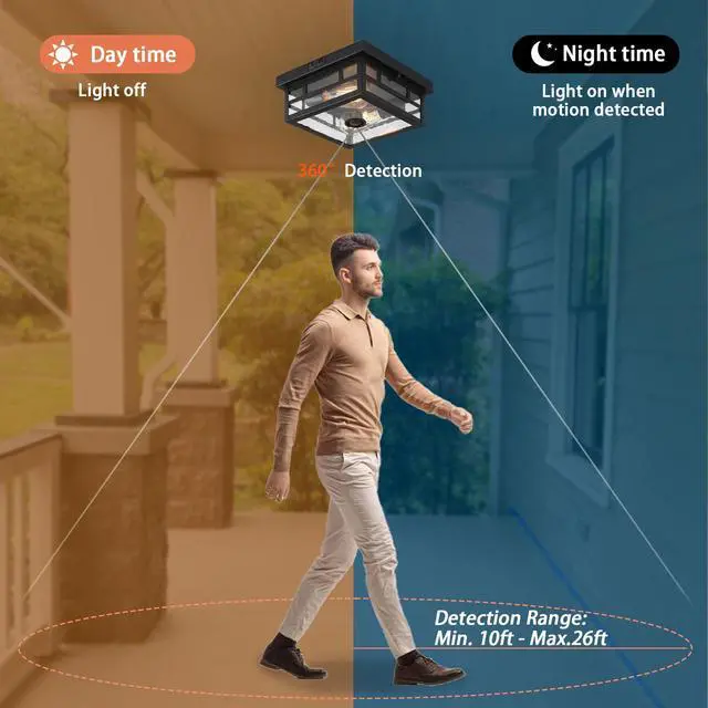 Alt view image 2 of 7 - Outdoor Flush Mount Motion Sensor Ceiling Light - Timeless Industrial Design with Seeded Clear Glass for Your Porch, Driveway, Covered Patio, Farmhouse, and Entryway