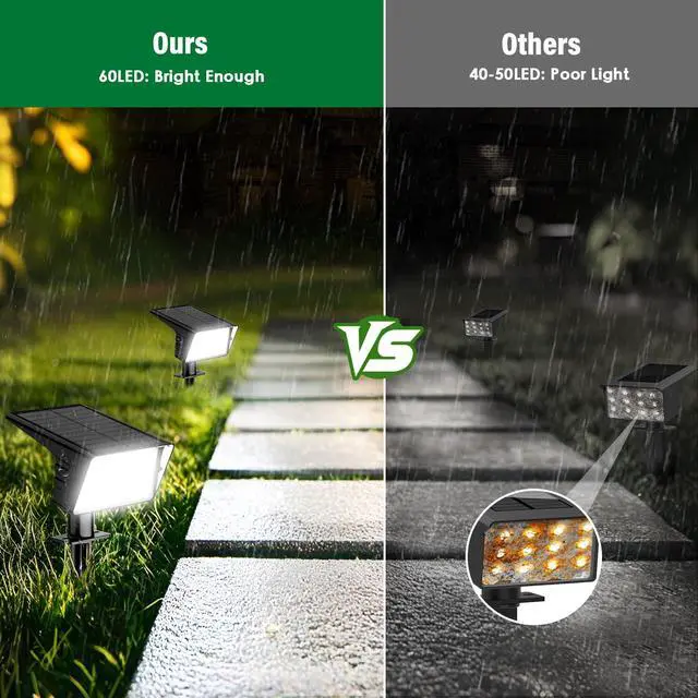 Alt view image 5 of 7 - Solar Spot Lights Outdoor with 60 LED & Auto On/Off, 4 Pack Solar Lights Outdoor Waterproof IP68 with 3 Lighting Modes, 2-in-1 Solars Landscape Light for Outside, Garden, Yard(Cool White)