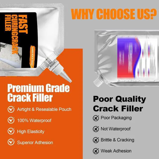 Alt view image 5 of 7 - Concrete Crack Filler 2 PACK, Self-Leveling Cement Crack Repair, High Elasticity And Fast Drying, Waterproof Sealant for Driveway, Sidewalk, Patio, Concrete Joint, Indoor and Outdoor Use Gray (39oz)