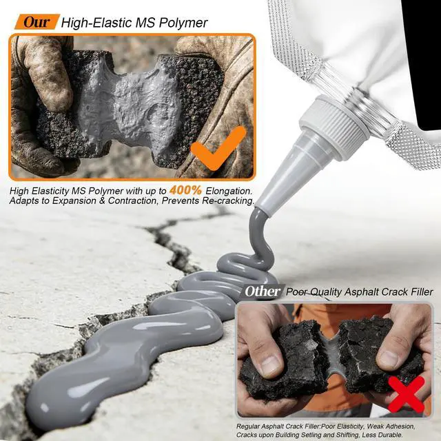 Alt view image 6 of 7 - Concrete Crack Filler 2 PACK, Self-Leveling Cement Crack Repair, High Elasticity And Fast Drying, Waterproof Sealant for Driveway, Sidewalk, Patio, Concrete Joint, Indoor and Outdoor Use Gray (39oz)