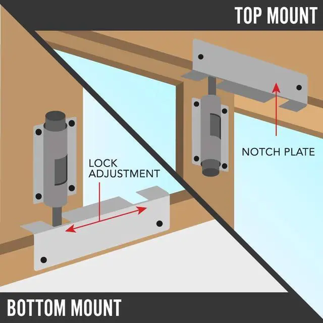Alt view image 5 of 7 - Patio Sliding Door Security Foot Lock Kick Lock, Fits on Top Rail-Childproof Patio Door Guardian-or Bottom Rail-Foot Operated-Keep Your Family Safe and Secure (2 Set)