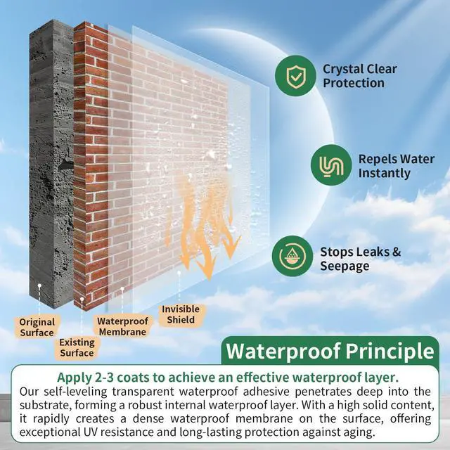 Alt view image 3 of 7 - Transparent Waterproof Sealant 12 Oz, Clear Water-Based Leak Repair Coating for Roof, Wall, Bathroom, Shower, Kitchen, Concrete, Wood, Metal, Indoor & Outdoor