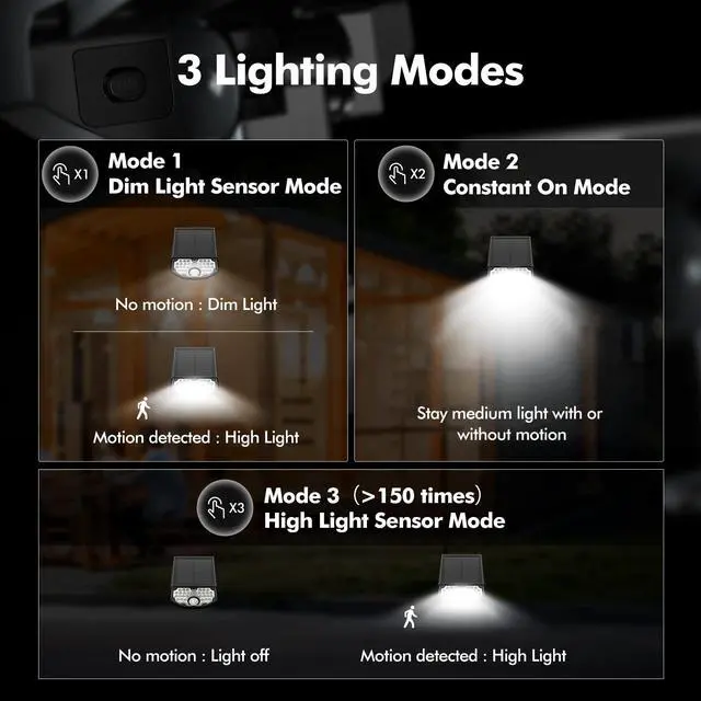 Alt view image 3 of 7 - Solar Motion Sensor Outdoor Lights,Waterproof Motion Sensor Spot Lights- 30 LED/3 Modes Solar Powered Spotlights,Landscape Lighting for Yard and Garden, Cool White,2 Pack