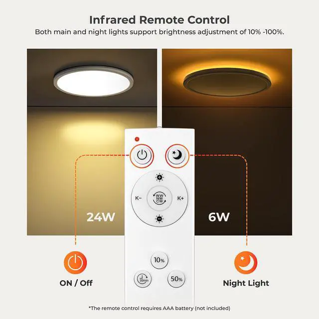 Alt view image 5 of 7 - 12in LED Flush Mount Ceiling Light Fixture with Remote Control, Nightlight 2000K Warm, 3000K-6500K Adjustable, Wired Low Profile Ceiling Lights for Bedroom, Kitchen, Living Room, White