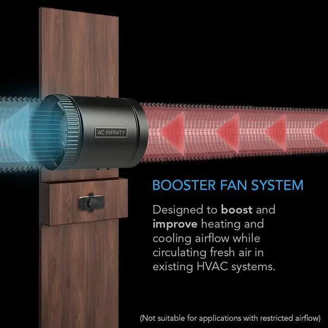 Alt view image 2 of 7 - RAXIAL S6, Inline Booster Duct Fan 150mm with Speed Controller | Low Noise Inline HVAC Blower Can Fan for Basements, Bathrooms, Kitchens, Workshops