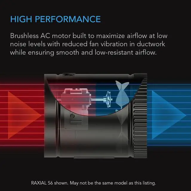 Alt view image 4 of 7 - RAXIAL S6, Inline Booster Duct Fan 150mm with Speed Controller | Low Noise Inline HVAC Blower Can Fan for Basements, Bathrooms, Kitchens, Workshops