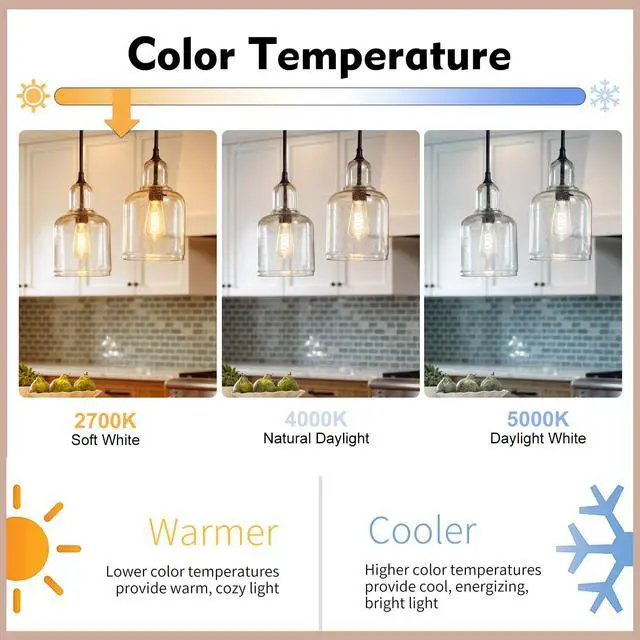 Alt view image 5 of 7 - 12P Edison Light Bulbs 60W Equi, Dimmable Vintage LED Light Bulbs | Shatter Resistant E26 LED Bulbs 6 Watt, 800LM, Warm White 2700K, 80+ CRI, Antique Decorative Filament LED Bulb