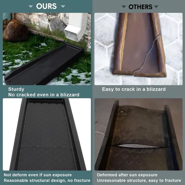 Alt view image 3 of 6 - Rain Gutter Downspout Splash Block, Gutter Downspout Extensions for Water Drainage, 24" Gutter Splash Guards Downspout Extender, Fixable Down spout Drain Trays with PE Nails(2 Pack, Black)