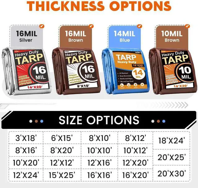 Alt view image 7 of 7 - Tarps Heavy Duty Waterproof 10x20 Feet, Extra Thick 10 Mil (Brown) | Tear & Fade Resistant, UV Blocking, Outdoor Tarp with Reinforced Grommets for Roof, Camping, Patio, Pool, Boat