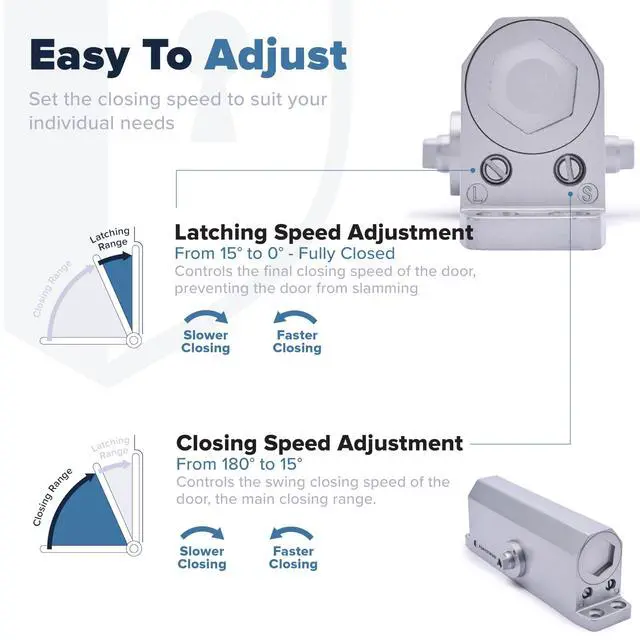 Alt view image 5 of 7 - Automatic Door Closer (Silver), FS-1306 Residential Hydraulic Auto Door Closer, Grade 3 Self Closing Spring Hinge, UL Listed & ADA Soft Closers No Slam, for Home & Interior Garage Doors Closure