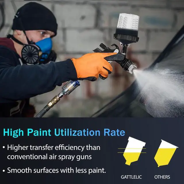 Alt view image 4 of 7 - HVLP Air Spray Gun with 1.4/1.7/2mm Nozzles & Air Compressor Regulator, Air Spray Paint Gun w/10pcs 600cc Mixing Cup and Lids, Automotive Paint Sprayer for Car, House Painting, Furniture