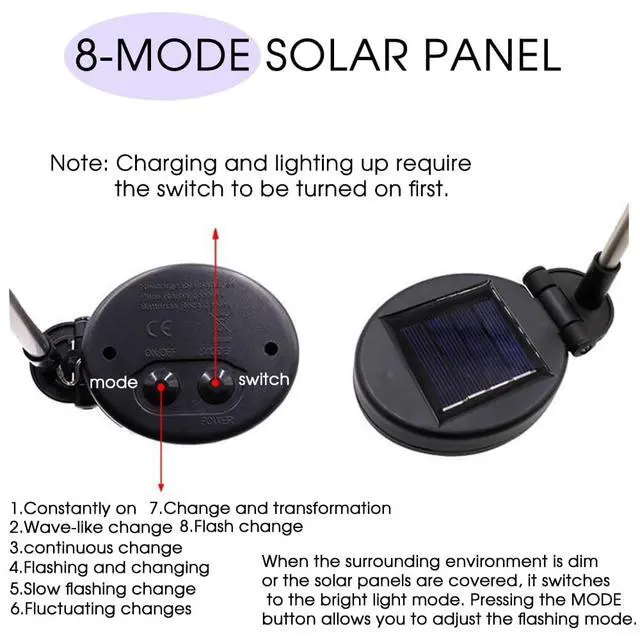 Alt view image 7 of 7 - Solar Garden Lights Outdoor,Waterproof Garden, 2PC 200 LED Twinkling Firework Lights Decorative with 8 Modes,Decor for Yard Patio Pathway Lawn for Yard Outside Fairy Decorative