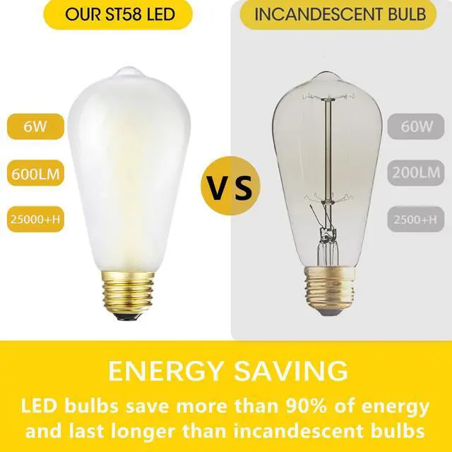 Alt view image 5 of 7 - E26 Frosted Edison LED Bulbs 60W Dimmable 3000K Vintage Light Bulbs | Soft White 6W Equal 60W Frosted LED Bulbs,600LM,AC120V, ST58 Dimmable Antique LED Filament Bulbs with 90+ CRI, 6Pack