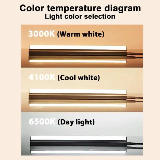 Alt view image 6 of 7 - 24 Inch T12 Fluorescent Tube Light Bulb 20 Watt Cool White, F20T12/CW 4100K Replacement for F20T12/CW/ALTO, F20T12/CW/ECO, F20T12/SP41/ECO G13 Base 1200 Lumens 4 Counts