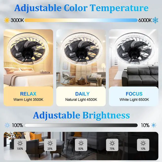 Alt view image 3 of 6 - Socket Ceiling Fan Light,Bulb Socket Fan with Remote,Dimmable E26 Base Ceiling Fans with Lights for Bedroom,Screw in Fan and Light Combo,Mini Small Ceiling Fan with Light,Recessed Light Fan Lamp