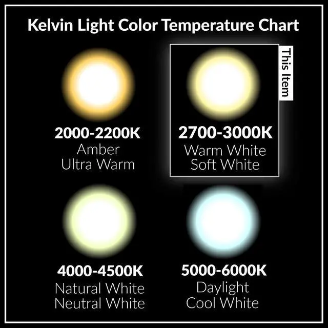 Alt view image 7 of 7 - Candelabra Flame Tip Frosted CA10 40W E12 Base 120V, 12 Pack | Decorative Incandescent Light Bulbs for Chandeliers, Ceiling Fan Lights, Pendants, Wall Sconces, Dimmable, Warm White 2700K