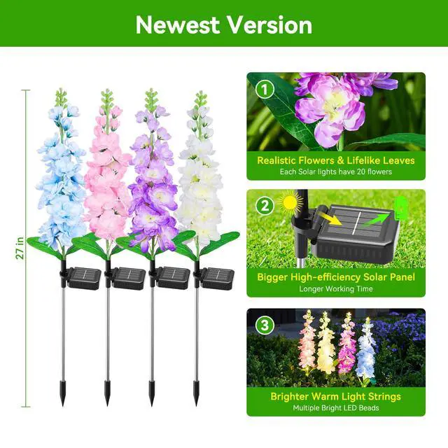 Alt view image 7 of 7 - Solar Lights Outdoor Garden Decor, 4 Pack Upgraded Delphinium Solar Garden Lights with 36 LEDs, Vivid Flowers Outdoor Waterproof for Landscape Patio Yard Decor