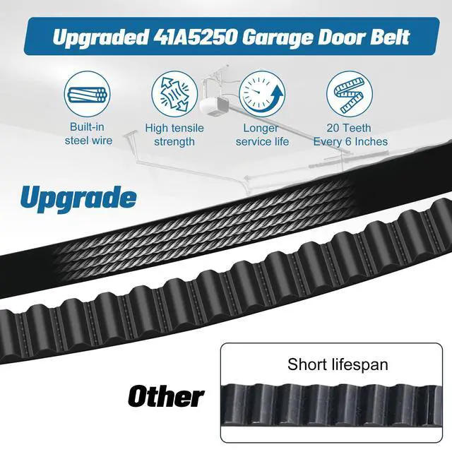 Alt view image 4 of 7 - 41A5250 Garage Door Drive Belt 237" for 7ft High Garage Doors | 41A5250 Whisper Drive Belt Compatible with Chamberlain/ Craftsman/ LiftMaster Belt Drive Garage Door Opener