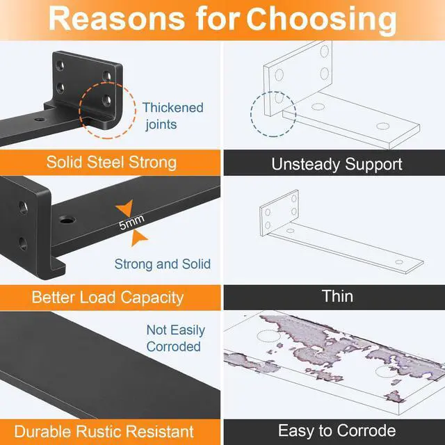 Alt view image 3 of 7 - Floating Shelf Brackets 12 inch 6 Pack L Brackets for Floating Shelves Black Metal Heavy Duty Shelf Bracket for DIY Shelving Brackets Decorative with Mounting Hardware Screws