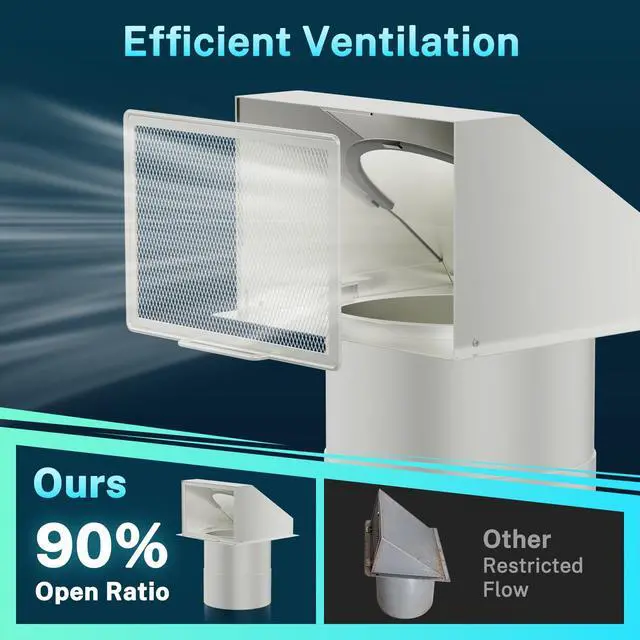 Alt view image 2 of 7 - 6 Inch Hooded Wall Vent with Screen and Damper, Galvanized Steel Exhaust Vent, Exterior Dryer Vent Cover for Kitchen Range Hood Air Ventilation, Bathroom Exhaust Fan, White
